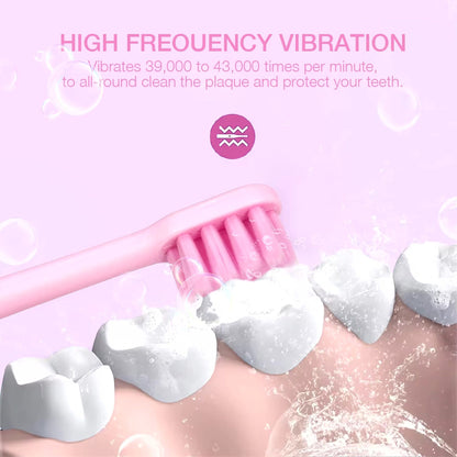 Smilekit Electric Toothbrush - Essential Smile