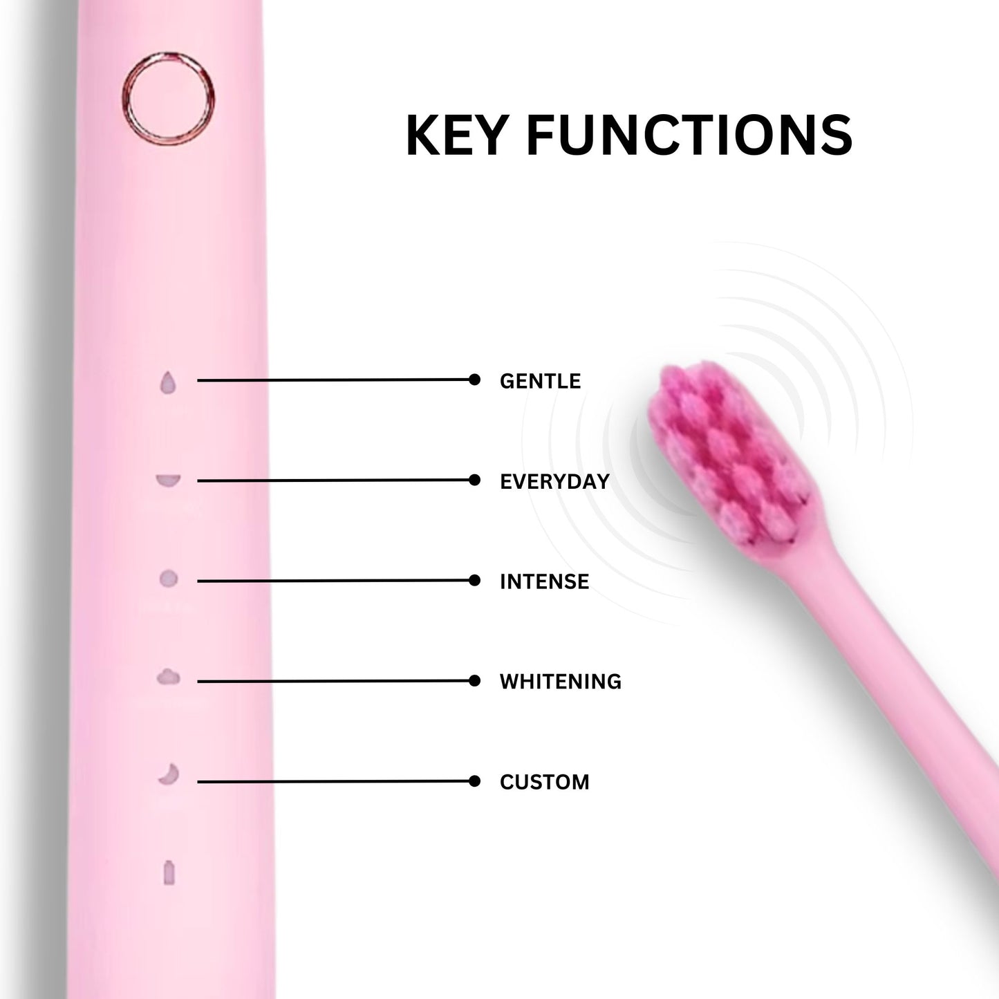 Smilekit Electric Toothbrush - Essential Smile