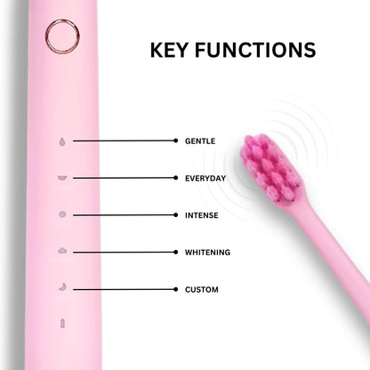 Smilekit Electric Toothbrush - Essential Smile