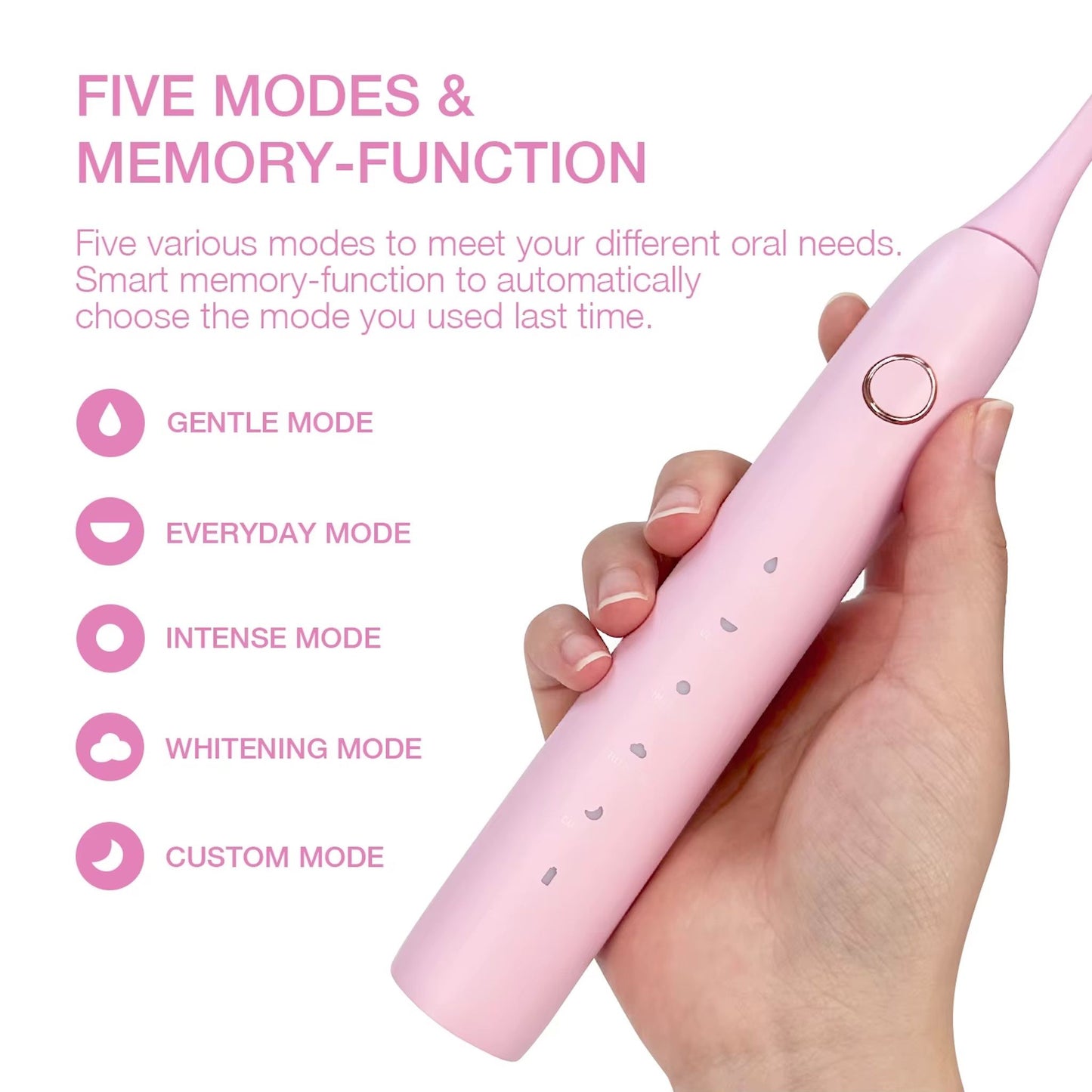 Smilekit Electric Toothbrush - Essential Smile