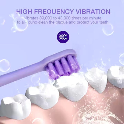 Smilekit Electric Toothbrush - Essential Smile