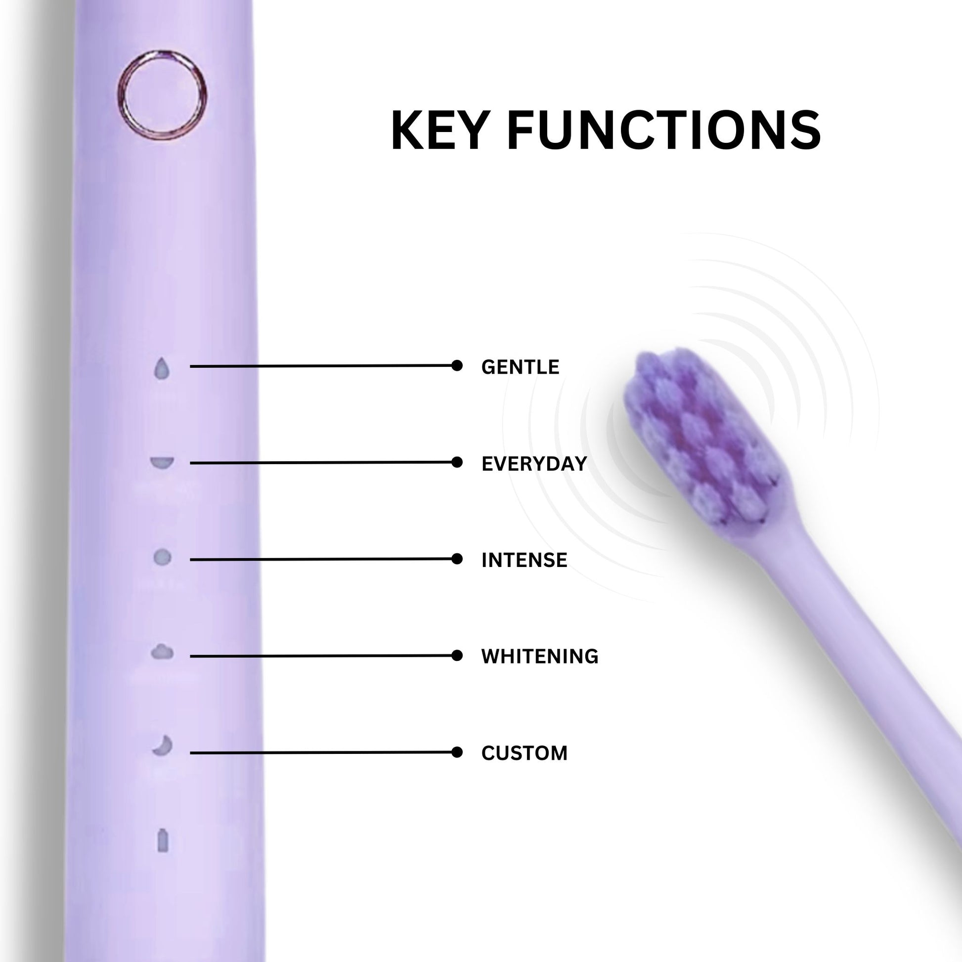 Smilekit Electric Toothbrush - Essential Smile