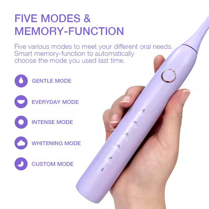 Smilekit Electric Toothbrush - Essential Smile